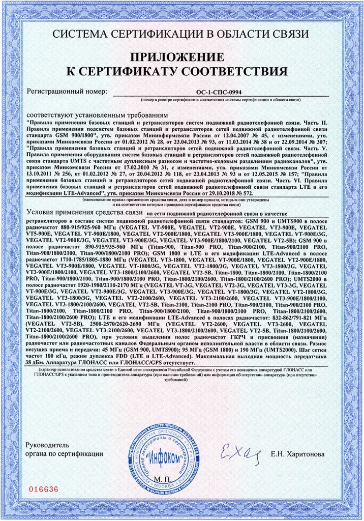 Приложение к сертификату связи